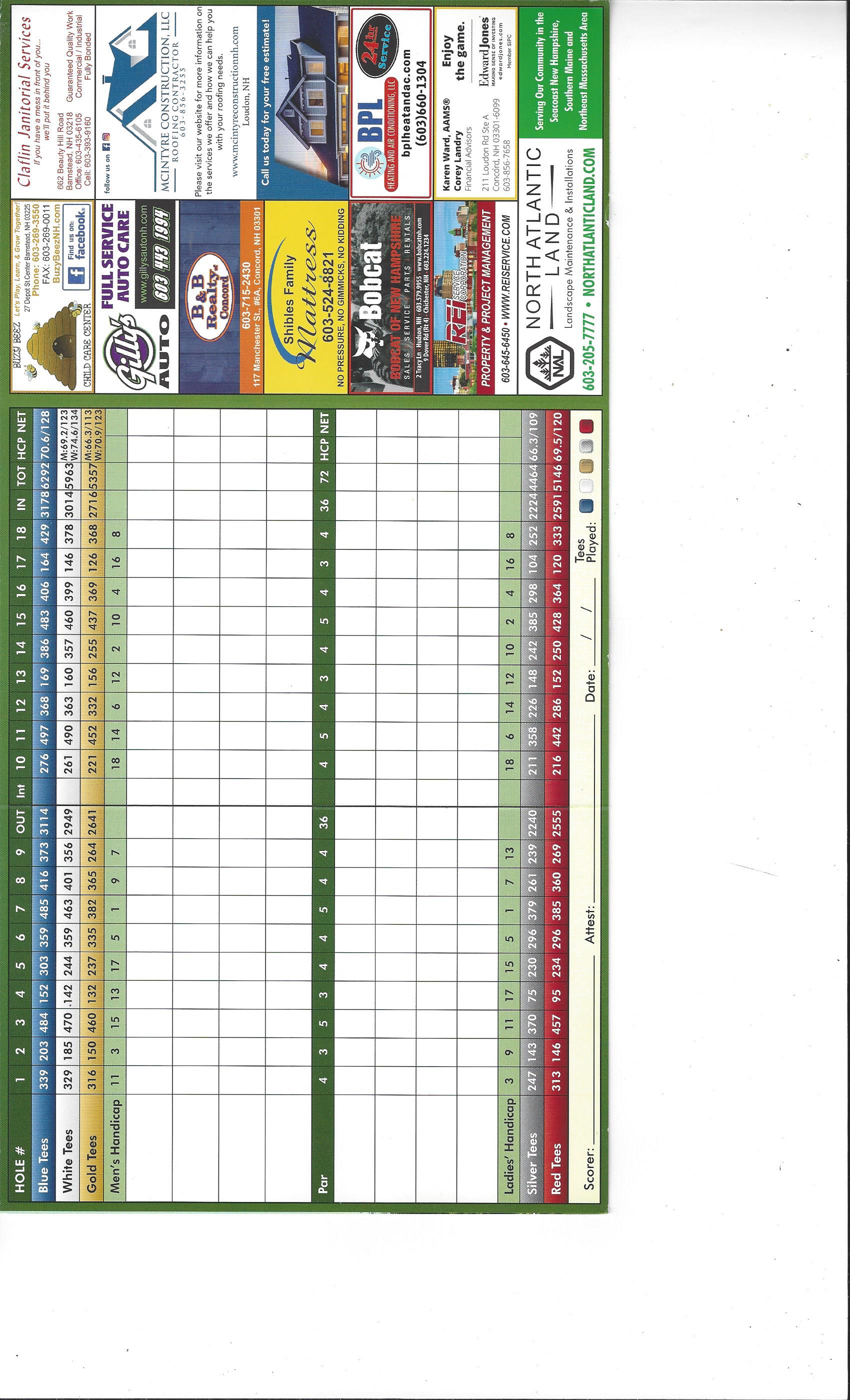 blacksburg country club scorecard